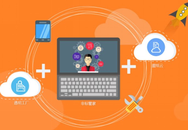 CRM系統(tǒng)與ERP有哪些區(qū)別?如何選擇CRM系統(tǒng)?